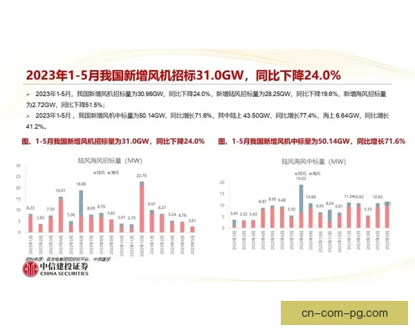 聚焦世俱杯赛事核心球员状态变化与赛场表现追踪分析全景解读报告 聚焦世俱杯赛事核心球员状态变化与赛场表现追踪分析全景解读报告
