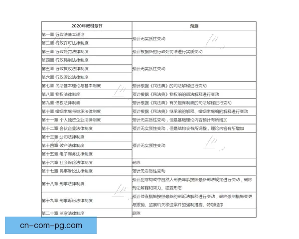 教你快速查看欧冠射手榜最新更新与排名变化方法和渠道全攻略实用